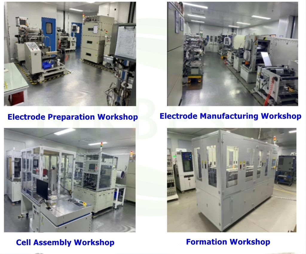 Battery Lab Line Battery Lab Line